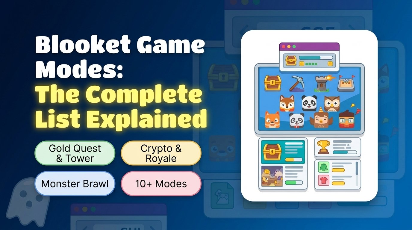 Blooket Game Modes