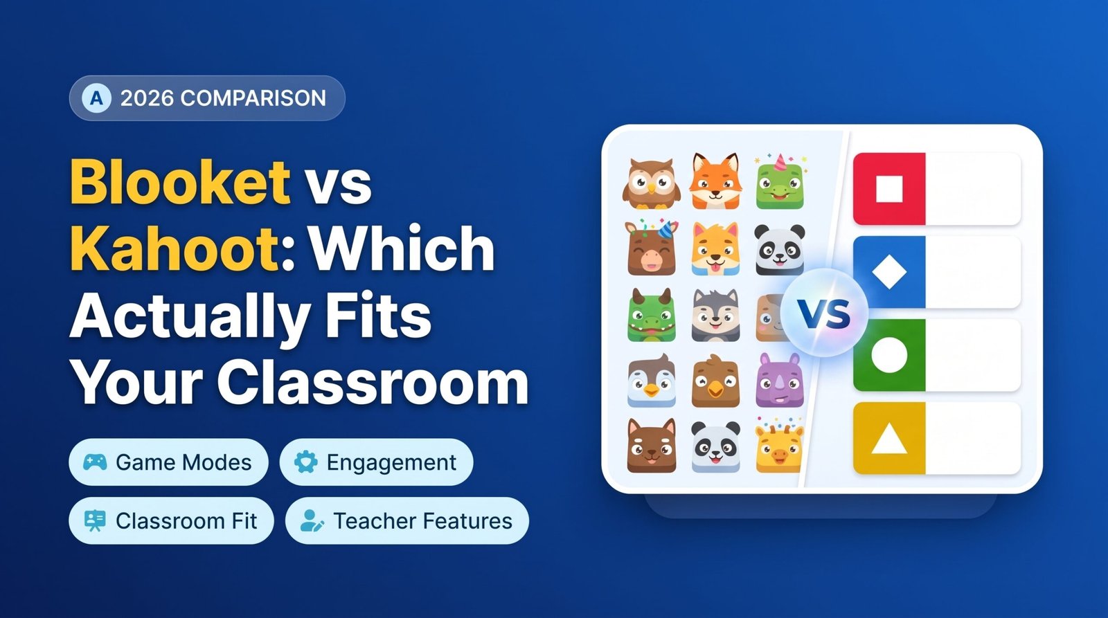 Blooket vs Kahoot